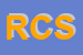 Logo di RDB CENTRO SPA