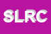 Logo di SYSTEM LINE DI ROCCHINI E C SNC