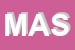 Logo di MASSITEX