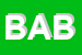 Logo di BABUSKA