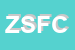 Logo di ZAC SOFT DI FRANCESCO CONSUMI