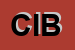 Logo di CIBECCHINI
