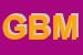 Logo di GBM