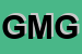 Logo di GHIZZANI MORAVIO GMS