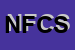 Logo di NERI FABRIZIO e C SNC