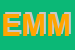 Logo di EMMERI