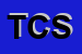 Logo di TOSCANA COUNTRY SRL