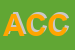 Logo di ARCI CACCIA CIRCOLO
