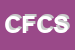 Logo di CINI FRANCESCO E C -SNC