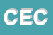 Logo di CECCHI