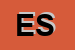 Logo di EDIT SAS