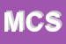 Logo di M CETAS SRL