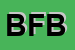 Logo di BIEFFE DI FARABOLLINI BEATRICE