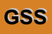 Logo di GP SYSTEM SRL