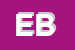 Logo di ERBORISTERIA BEATO