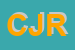 Logo di CONFEZIONI JUNIOR RIVER