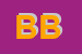 Logo di BI -BA SRL