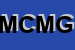 Logo di MAGICA DI CACIAGLI MASSIMILIANO E GIACOMO SNC