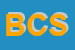 Logo di BHOSS CYCLING SRL