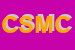 Logo di CIUQUITO DI STANGHI MISCHELL e C SNC