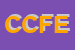 Logo di CFE COOPERATIVA FACCHINI EMPOLESI