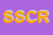 Logo di SARIMA SNC DI CORSI RUFFO E C