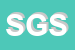 Logo di SOGES GROUP SAS