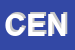 Logo di CENTRODATA SRL