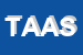 Logo di TASTAX AND ACCOUNTING SERVICE SRL