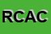 Logo di RICCARDO CONTICELLI AGENTE DI COMMERCIO