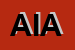 Logo di AIAS