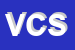 Logo di VITAL CENTER SNC