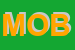 Logo di MOBILGIRONE SNC