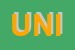 Logo di UNICOOP