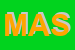 Logo di MASTROCILIEGIA