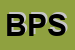 Logo di BU -PA SDF