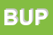 Logo di BUPA