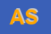 Logo di ARES SRL
