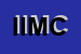 Logo di IMCA-PREF IND MANUFATTI CEMENTO ARMATO SRL