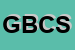 Logo di GORI BEATRICE e C SNC