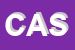 Logo di CASANUOVA