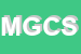 Logo di MUGNAI GERMANO e C SNC