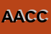 Logo di ASSICURAZIONI ALDO CELLO e C (SNC)