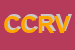 Logo di CRV CONSORZIO REVISIONI VALDARNO