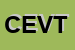 Logo di CENTRO EQUITAZIONE VECCHIO TEXAS DI CIPRIANI SILVIA