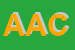 Logo di AZIENDA AGRICOLA CAMMELLI