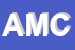 Logo di ANZUINI - MASSI e C