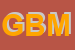 Logo di G B MOQUETTES