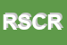 Logo di ROCAM -SNC -DI CAMMALLERI ROSARIA e C