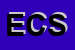 Logo di EURO CORMAR SPA